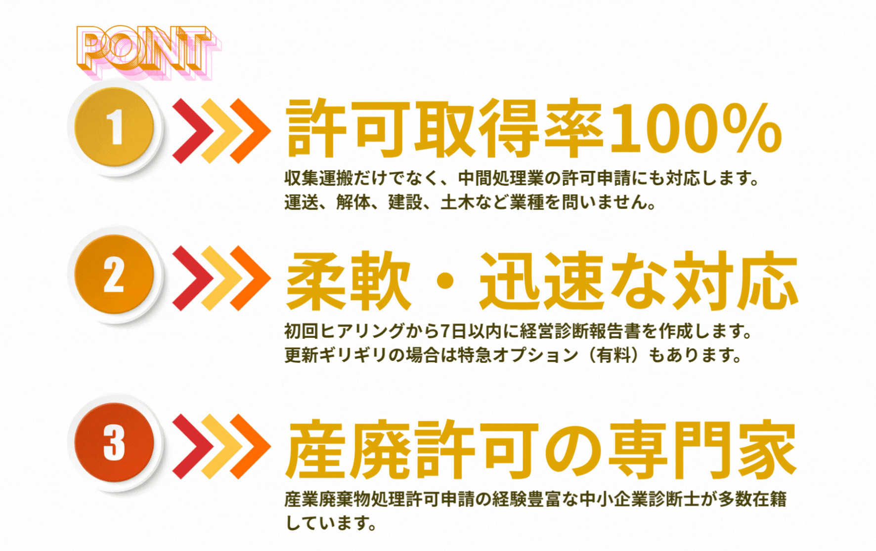 産廃処理許可申請3つのポイント